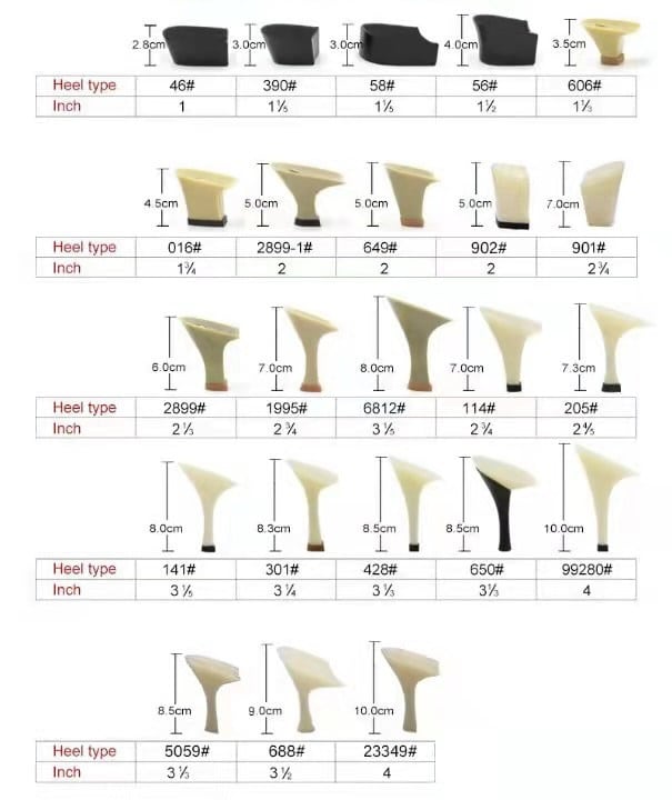 Shoe heel clearance sizes