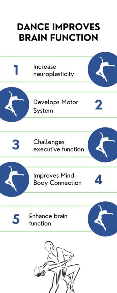 Tipos de ejercicio: aeróbico, de fuerza y flexibilidad – Bupa