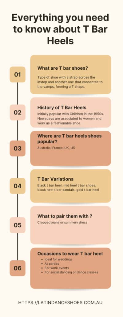 everything to know about t bar heels