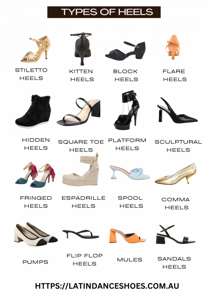 Understanding the Diverse World of Heels: Types of Heels on Shoes